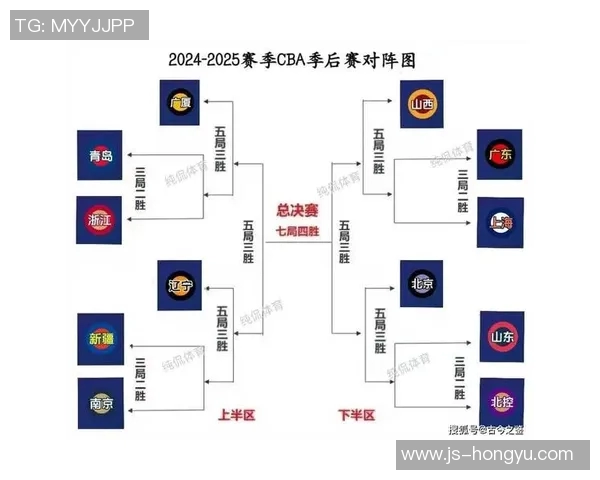 2020年CBA山西对阵辽宁精彩回放全程回顾与赛后分析
